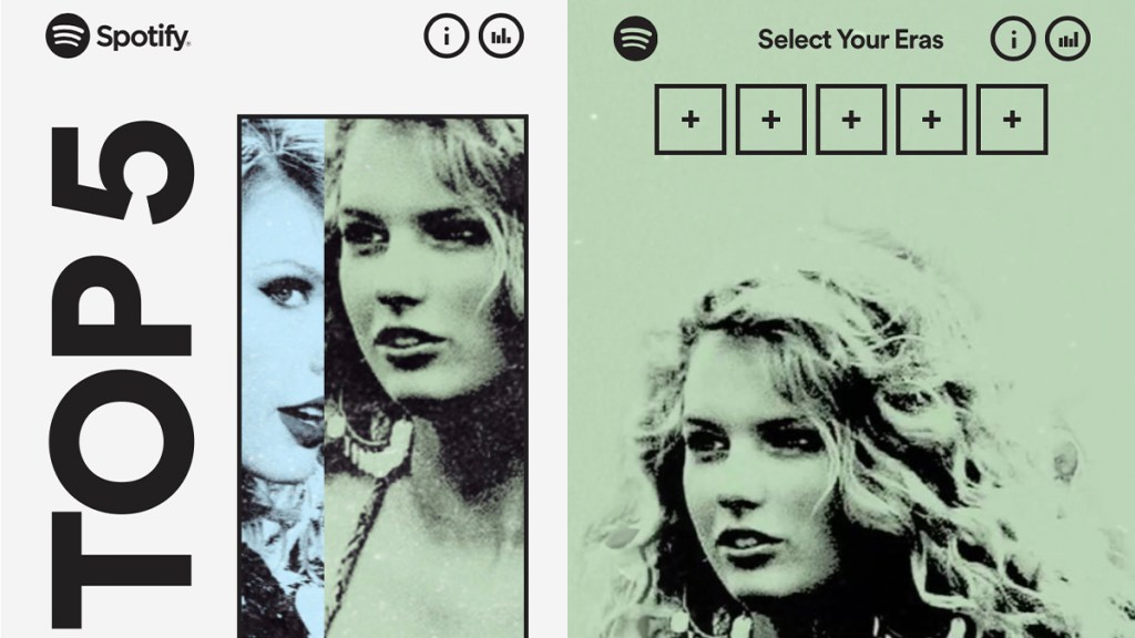 Spotify Taylor Swift Eras Top 5